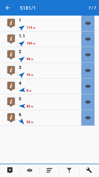 Locus points