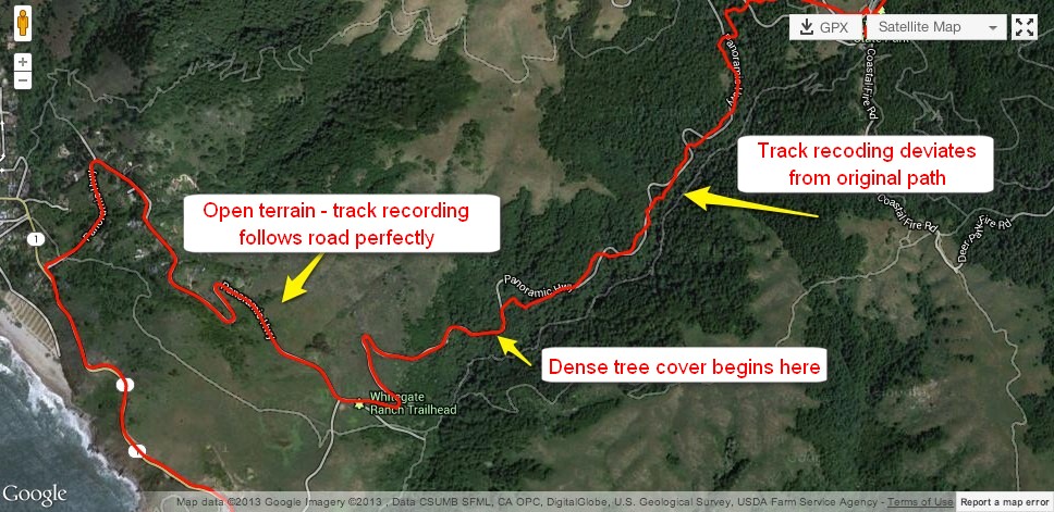 Issues GPS? Check a few how to them.